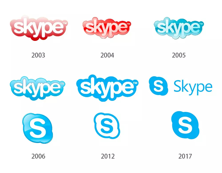 扁平化,Skype,標(biāo)志,設(shè)計(jì),創(chuàng)意,品牌