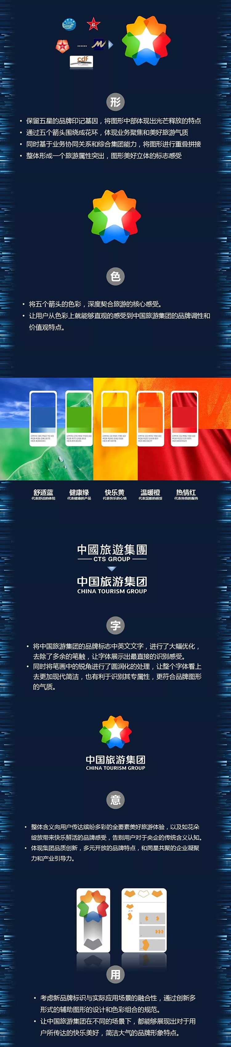旅游,LOGO,創(chuàng)意,設(shè)計