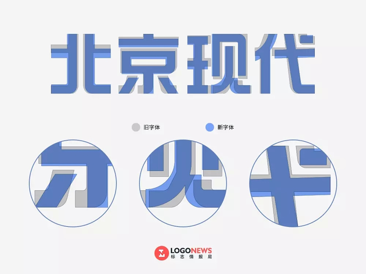北京現(xiàn)代,扁平化,標(biāo)志,字標(biāo),設(shè)計(jì),汽車