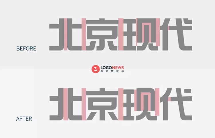 北京現(xiàn)代,扁平化,標(biāo)志,字標(biāo),設(shè)計(jì),汽車