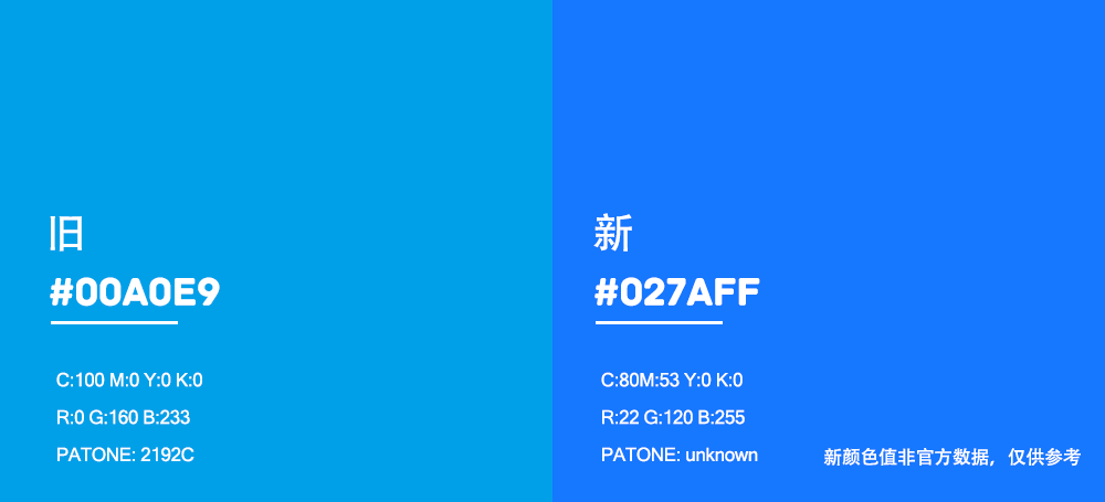 支付寶LOGO,支付寶標(biāo)志,支付寶品牌形象設(shè)計,支付平臺標(biāo)志,互聯(lián)網(wǎng)LOGO
