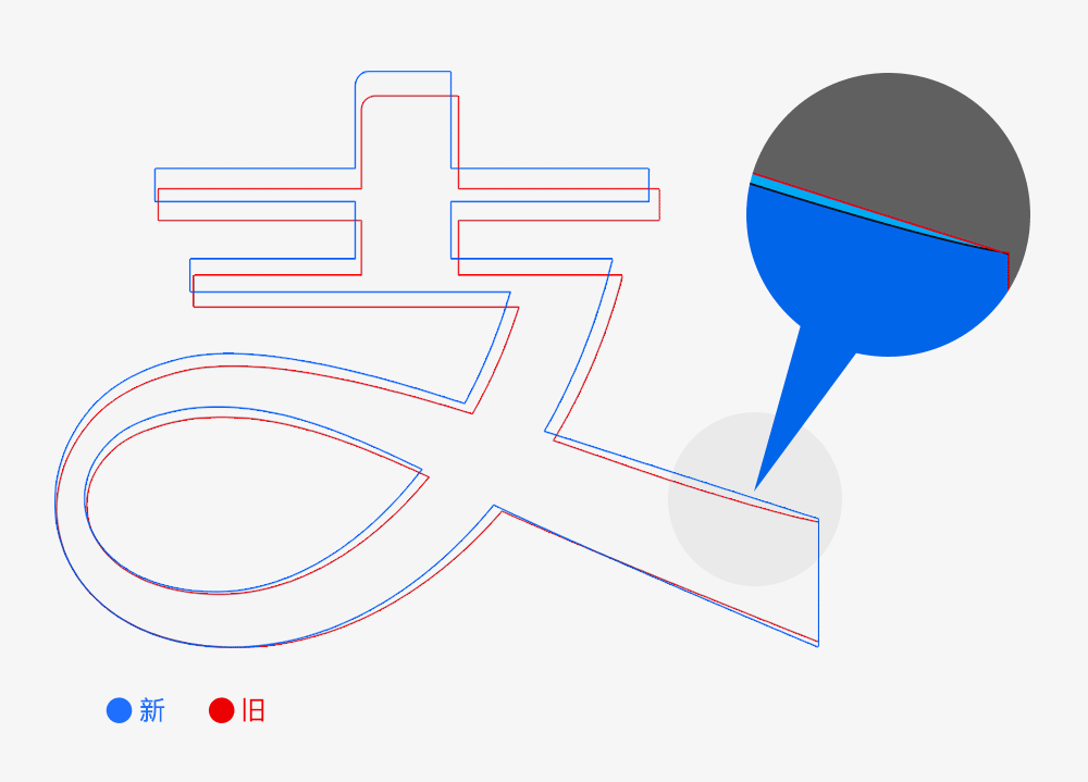 支付寶LOGO,支付寶標(biāo)志,支付寶品牌形象設(shè)計,支付平臺標(biāo)志,互聯(lián)網(wǎng)LOGO