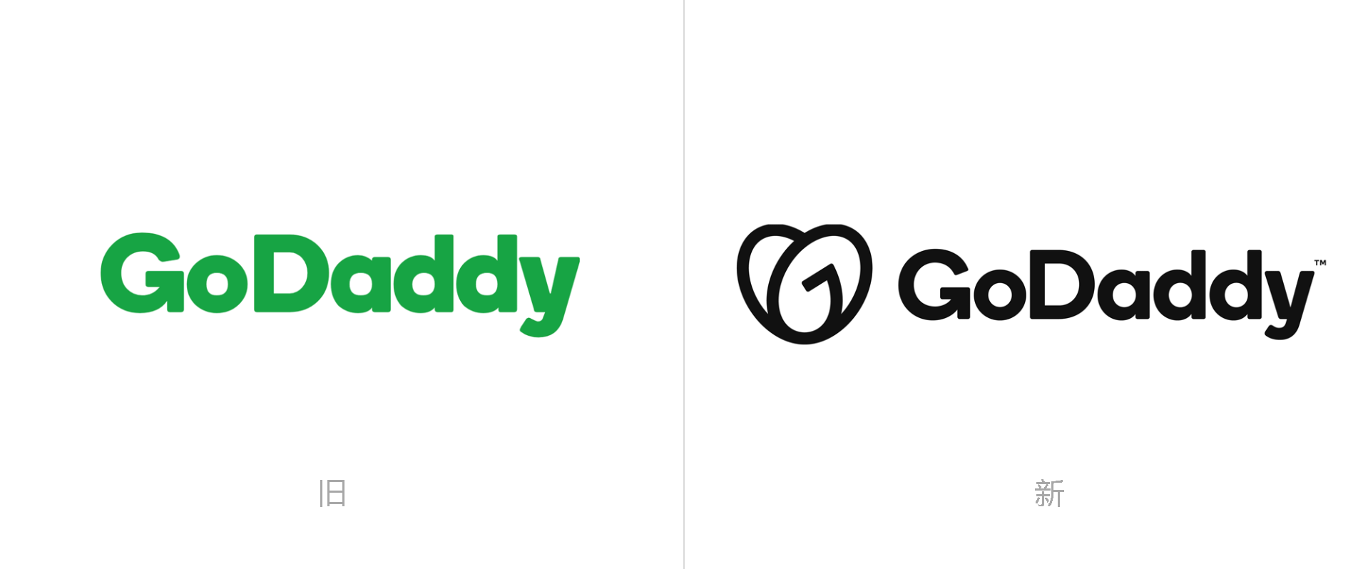 美國域名主機(jī)品牌GoDaddy logo,美國域名主機(jī)品牌GoDaddy標(biāo)志,域名