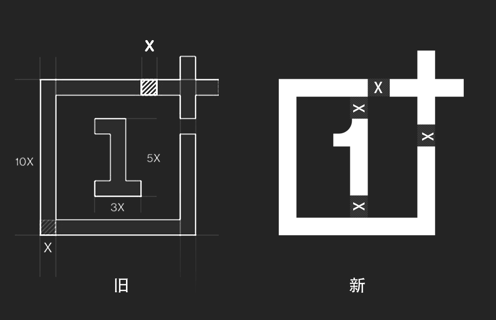一加手機(jī)品牌OnePlus發(fā)布全新LOGO