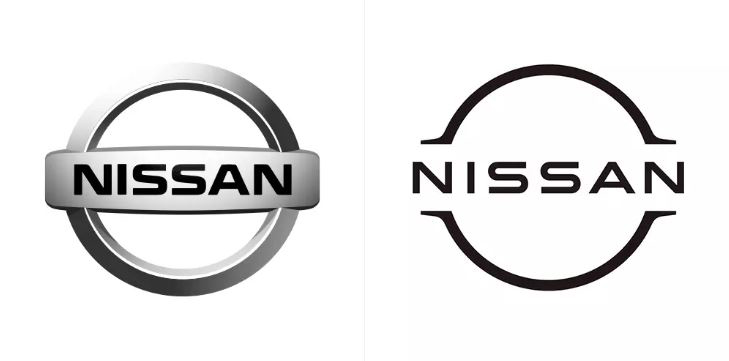 日產汽車標志,日產汽車LOGO,日產汽車扁平化LOGO,汽車品牌標志