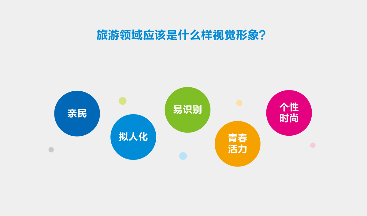 天涯海角品牌設(shè)計,天涯海角VI設(shè)計,天涯海角導(dǎo)示系統(tǒng)設(shè)計