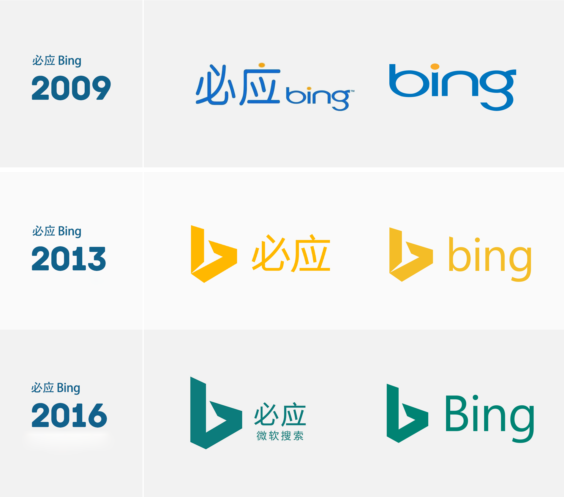 必應(yīng)Bing LOGO,必應(yīng)Bing標(biāo)志,必應(yīng)Bing品牌形象設(shè)計,搜索引擎標(biāo)志