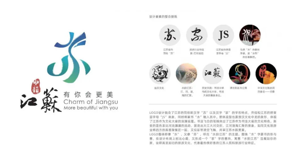 江蘇文化旅游LOGO,江蘇文化旅游標(biāo)志,江蘇文化旅游形象設(shè)計(jì),旅游品牌設(shè)計(jì)