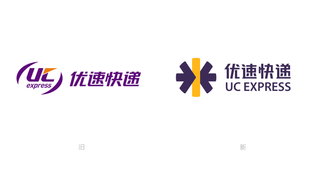 優(yōu)速快遞LOGO,優(yōu)速快遞標(biāo)志,優(yōu)速快遞品牌設(shè)計,快遞VI設(shè)計