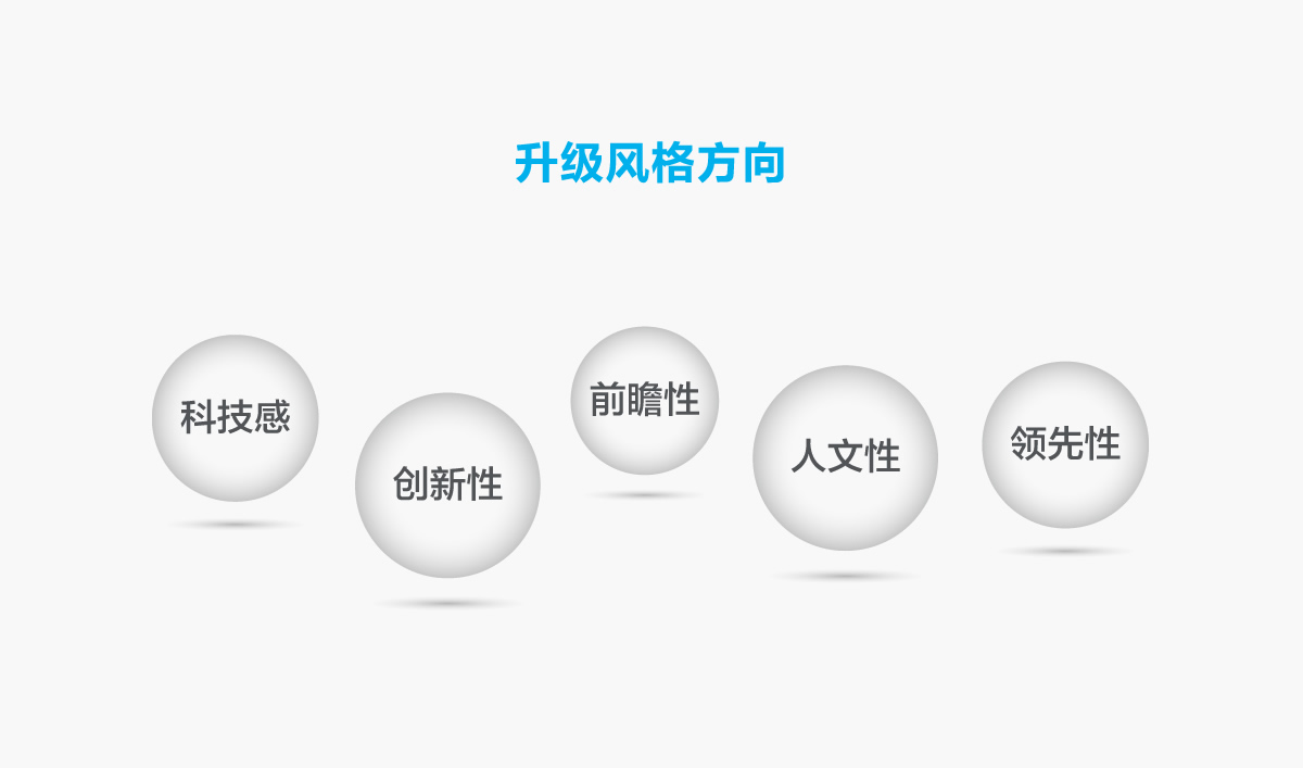 優(yōu)博訊品牌形象設(shè)計,優(yōu)博訊標(biāo)志設(shè)計,優(yōu)博訊LOGO設(shè)計,優(yōu)博訊商標(biāo)設(shè)計,優(yōu)博訊VI設(shè)計,科技品牌形象設(shè)計