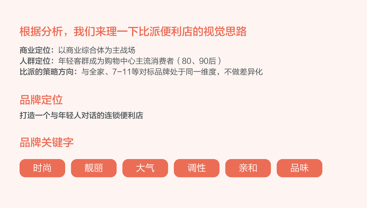 比派便利店品牌形象策劃設(shè)計,比派便利店VI設(shè)計,比派便利店標志設(shè)計,比派便利店空間設(shè)計,比派便利店店面設(shè)計