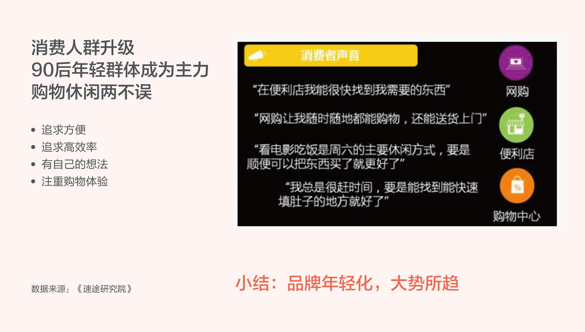 比派便利店品牌形象策劃設(shè)計,比派便利店VI設(shè)計,比派便利店標志設(shè)計,比派便利店空間設(shè)計,比派便利店店面設(shè)計