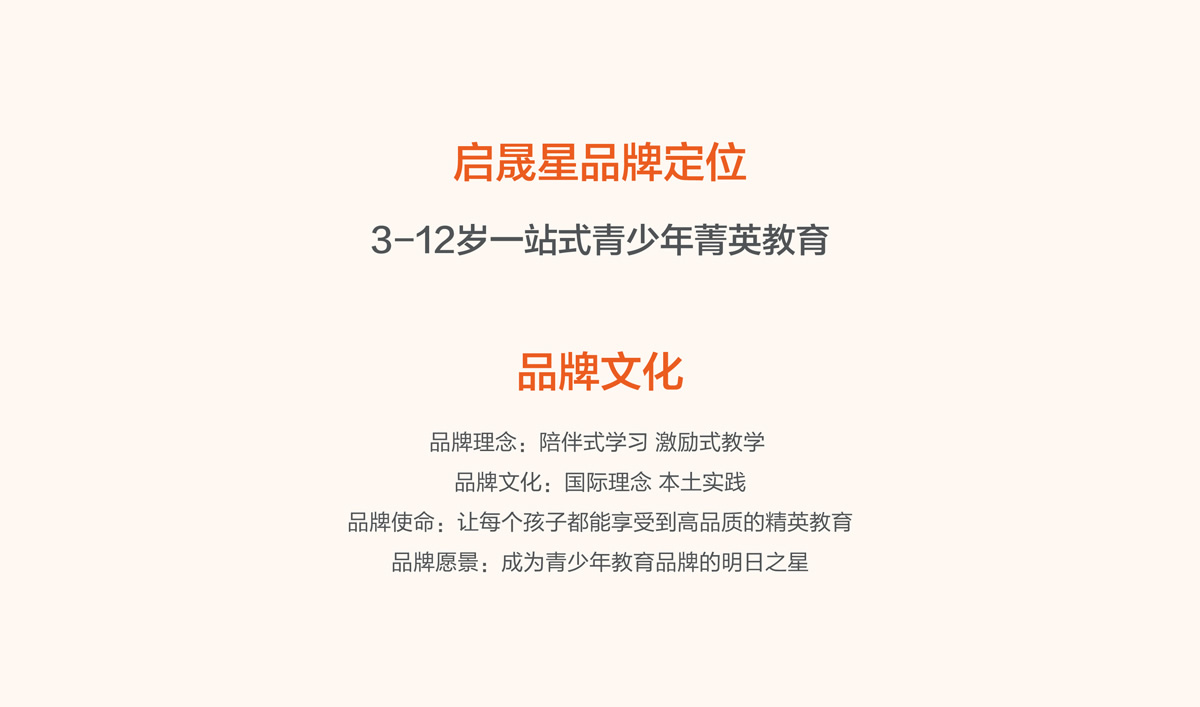 啟晟星青少年教育品牌形象設計,啟晟星青少年教育品牌命名,啟晟星青少年教育標志設計,啟晟星青少年教育LOGO設計,啟晟星青