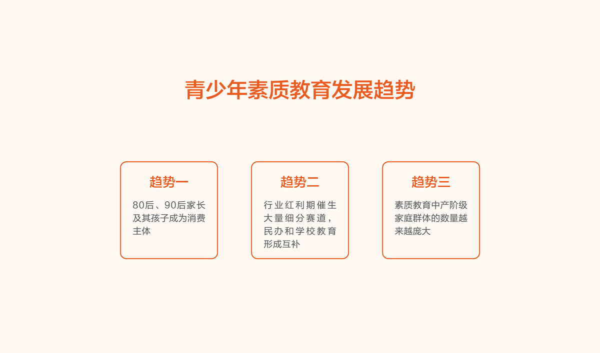 啟晟星青少年教育品牌形象設計,啟晟星青少年教育品牌命名,啟晟星青少年教育標志設計,啟晟星青少年教育LOGO設計,啟晟星青