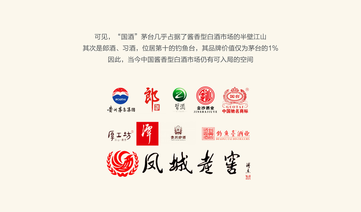 高端醬香型白酒品牌形象策劃設(shè)計(jì),白酒品牌LOGO設(shè)計(jì),白酒品牌包裝設(shè)計(jì),白酒品牌商標(biāo)設(shè)計(jì)