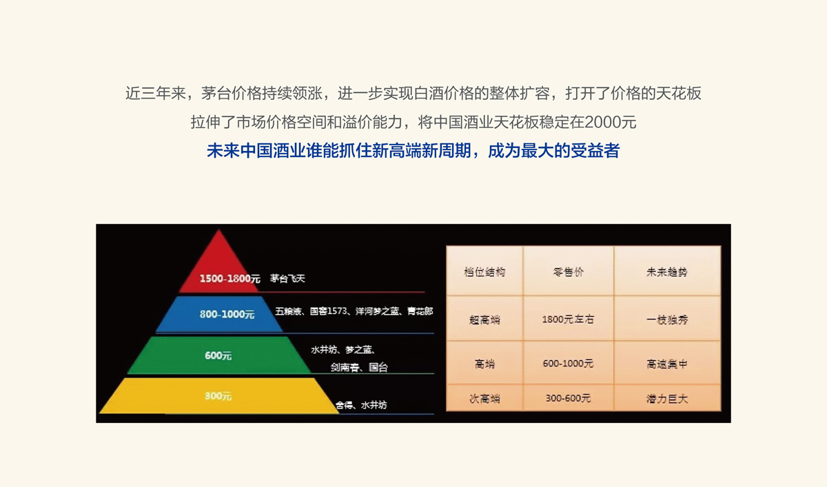 高端醬香型白酒品牌形象策劃設(shè)計(jì),白酒品牌LOGO設(shè)計(jì),白酒品牌包裝設(shè)計(jì),白酒品牌商標(biāo)設(shè)計(jì)