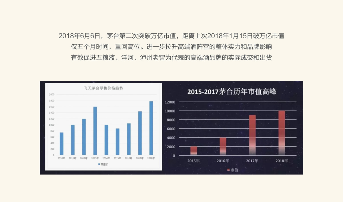 高端醬香型白酒品牌形象策劃設(shè)計(jì),白酒品牌LOGO設(shè)計(jì),白酒品牌包裝設(shè)計(jì),白酒品牌商標(biāo)設(shè)計(jì)