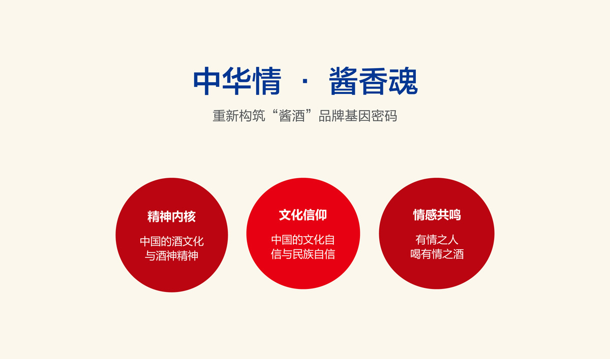 高端醬香型白酒品牌形象策劃設(shè)計(jì),白酒品牌LOGO設(shè)計(jì),白酒品牌包裝設(shè)計(jì),白酒品牌商標(biāo)設(shè)計(jì)