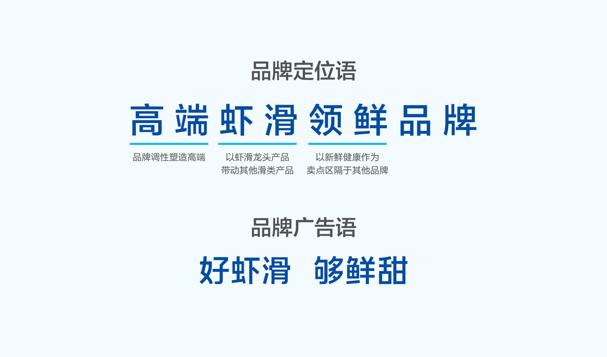 良德源蝦滑品牌形象設(shè)計(jì),良德源蝦滑VI設(shè)計(jì),良德源蝦滑商標(biāo)設(shè)計(jì),海鮮品牌LOGO設(shè)計(jì),海鮮品牌VI設(shè)計(jì),海鮮標(biāo)志設(shè)計(jì),海鮮店面設(shè)計(jì)