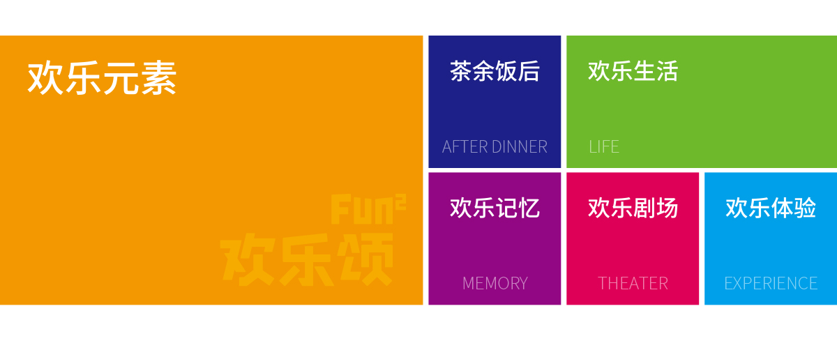 華潤(rùn)歡樂頌商標(biāo)設(shè)計(jì),華潤(rùn)歡樂頌logo設(shè)計(jì),華潤(rùn)歡樂頌畫冊(cè)設(shè)計(jì)