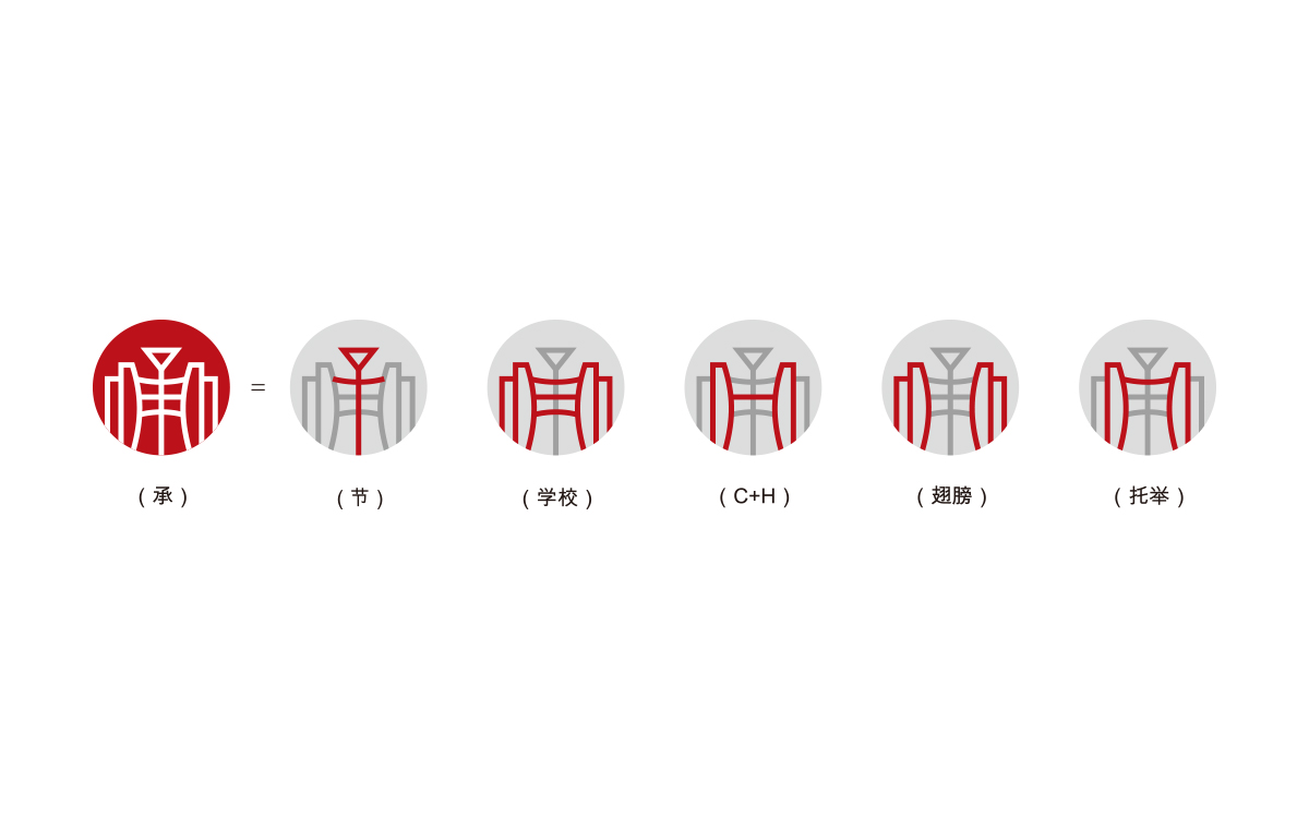 承翰學校標志設計,承翰學校VI設計,承翰學校導視系統(tǒng)設計,承翰學校LOGO設計
